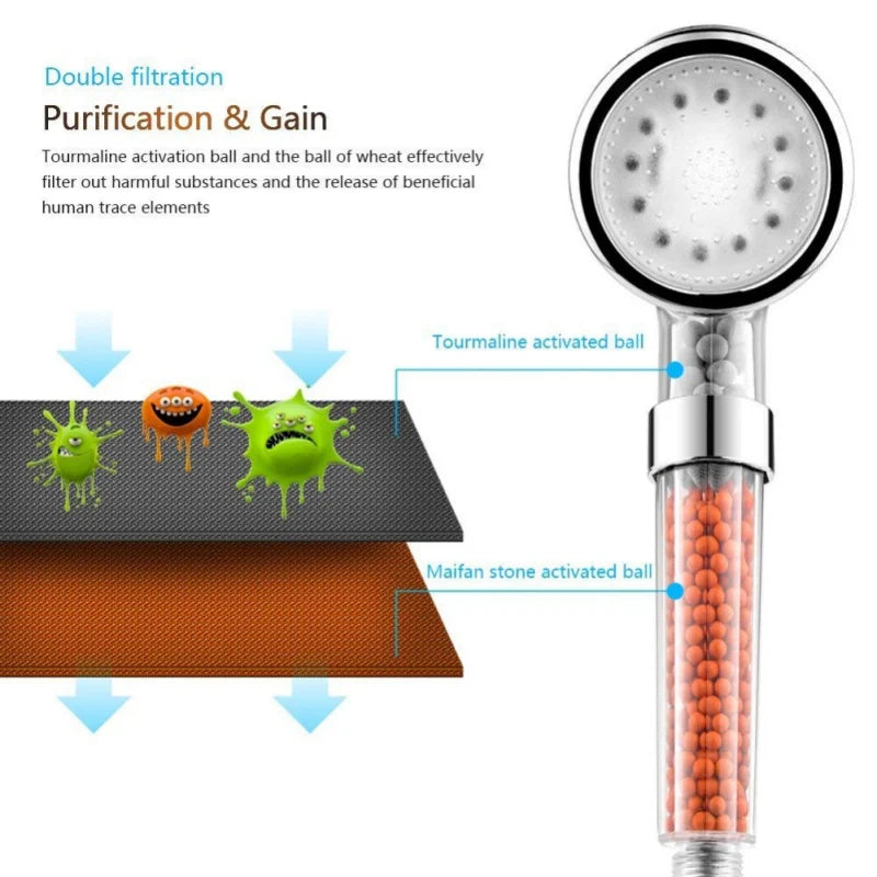 LED Shower Head with Filtration Automatic 7-color Changing Shower Head High Pressure Shower Head Water Saving Spray Showerheads
