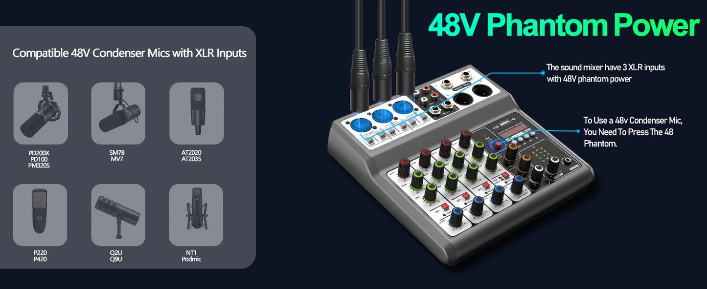 Professional Audio Mixer,Sound Board Mixing Console with 5Channel Digital USB Bluetooth Echo Delay Effect,Input 48V Stereo