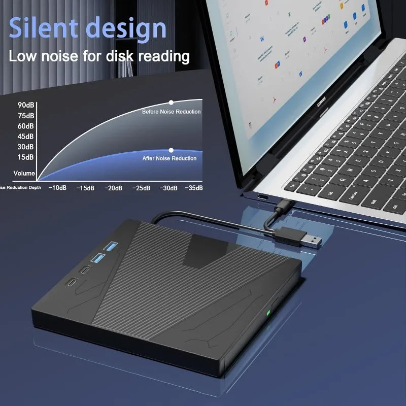 USB3.0 & Type-C External CD DVD Drive with 4 USB Ports and TF/SD Card Slot CD/DVD Burner Writer Reader Player for Laptop MacBook