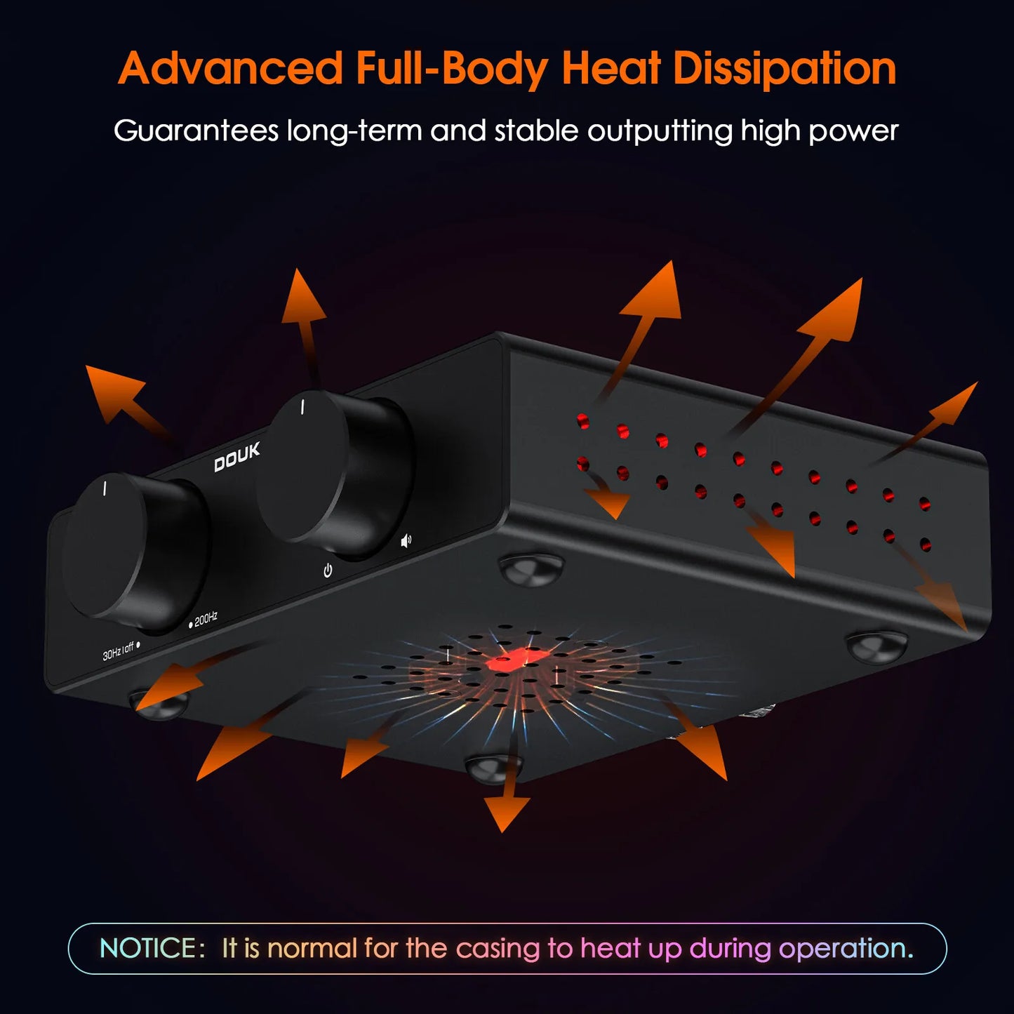 Stereo Amp HiFi Audio Class D Amplifier High-Pass Filter Home Power Desk Amp 300W with 32V/5A Power Supp