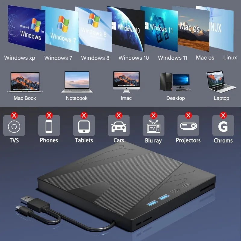 USB3.0 & Type-C External CD DVD Drive with 4 USB Ports and TF/SD Card Slot CD/DVD Burner Writer Reader Player for Laptop MacBook