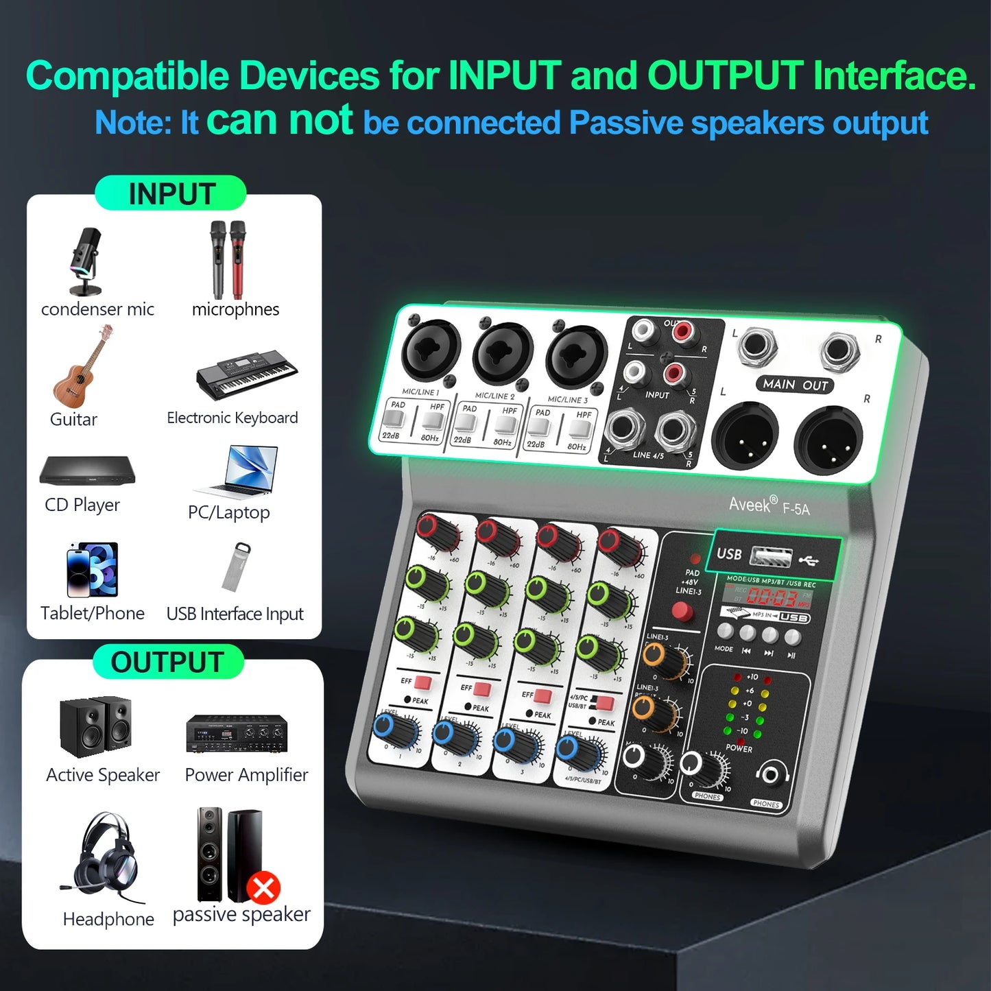 Professional Audio Mixer,Sound Board Mixing Console with 5Channel Digital USB Bluetooth Echo Delay Effect,Input 48V Stereo
