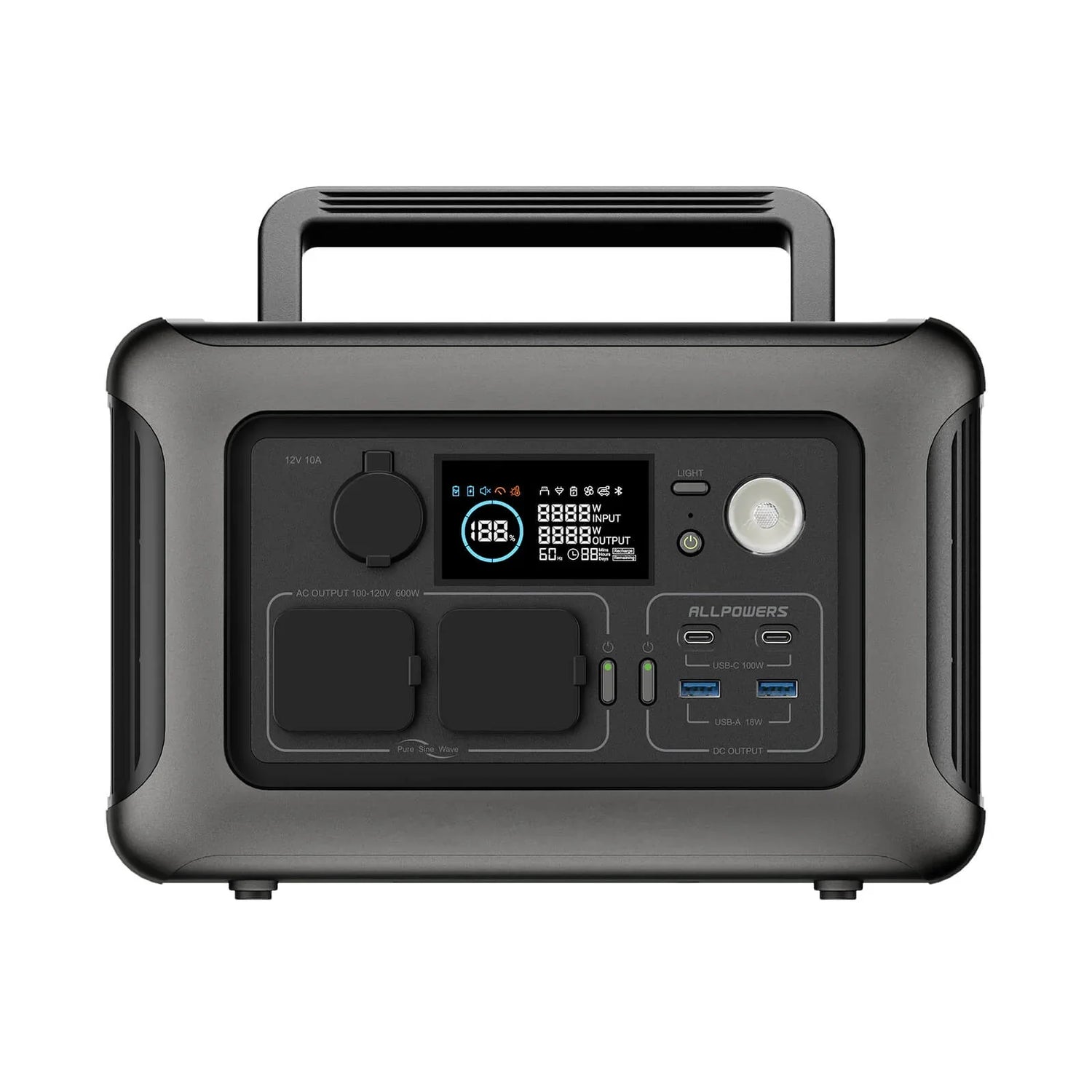Outdoor Gadgets