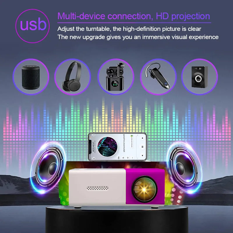 New LED Portable Projector Dlp Full Hd 1000 Lumen HDMI USB Audio Home Theater Media Player Gift Outdoor Travel Mini Projector