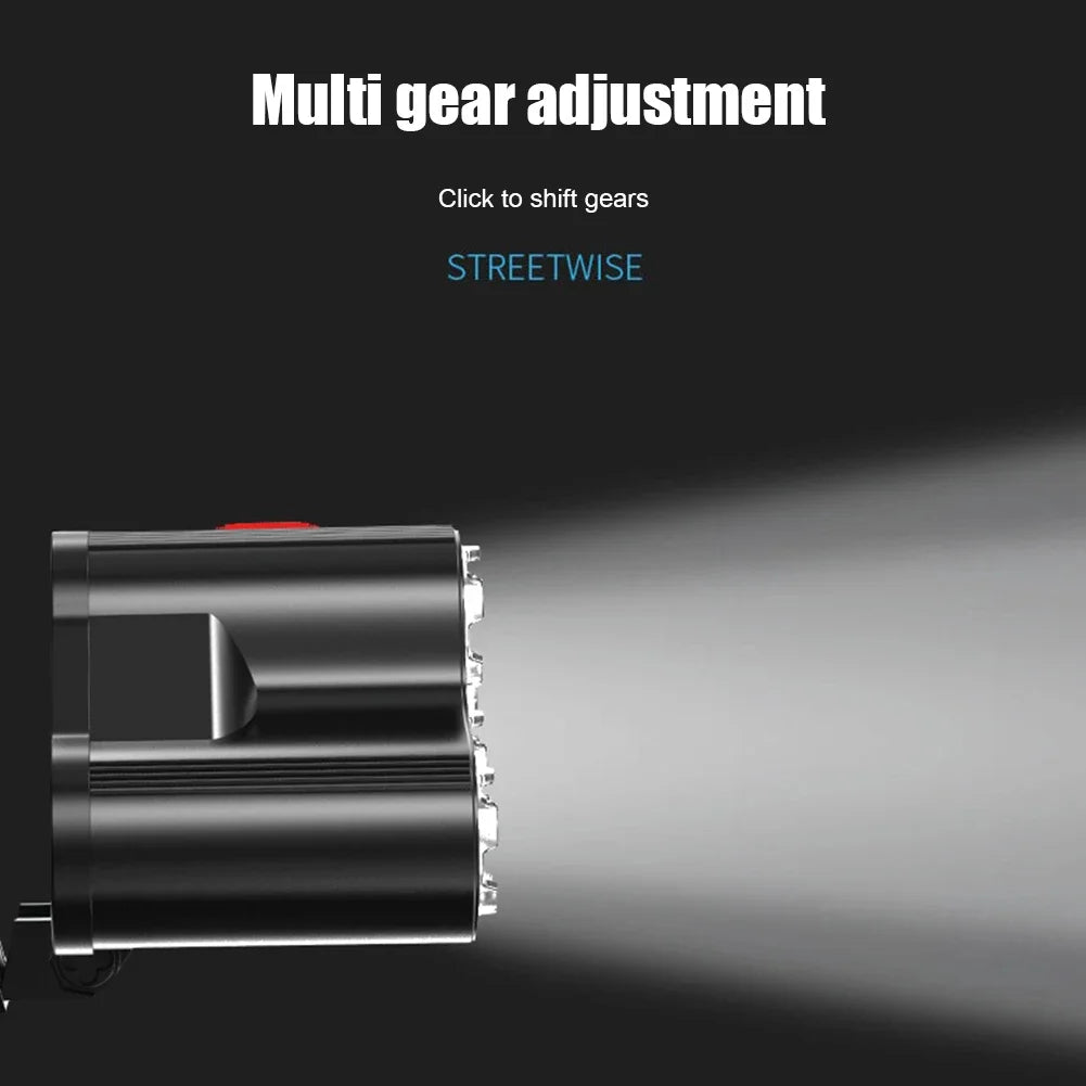 LED Headlight USB Charging 300LM Portable Waterproof Outdoor Hiking Torch Lamp Outdoor Emergency Lighting Lamp