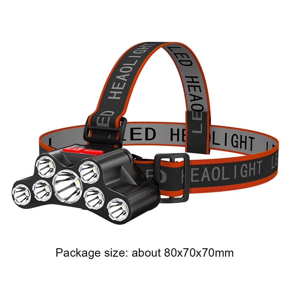LED Headlight USB Charging 300LM Portable Waterproof Outdoor Hiking Torch Lamp Outdoor Emergency Lighting Lamp