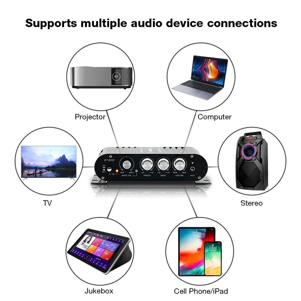 ST-838 HiFi 2.1 Channel Stereo Bass Sound Amp Bass and Treble Adjustment 80W*2 Audio Amplifier Black Car Home Amp