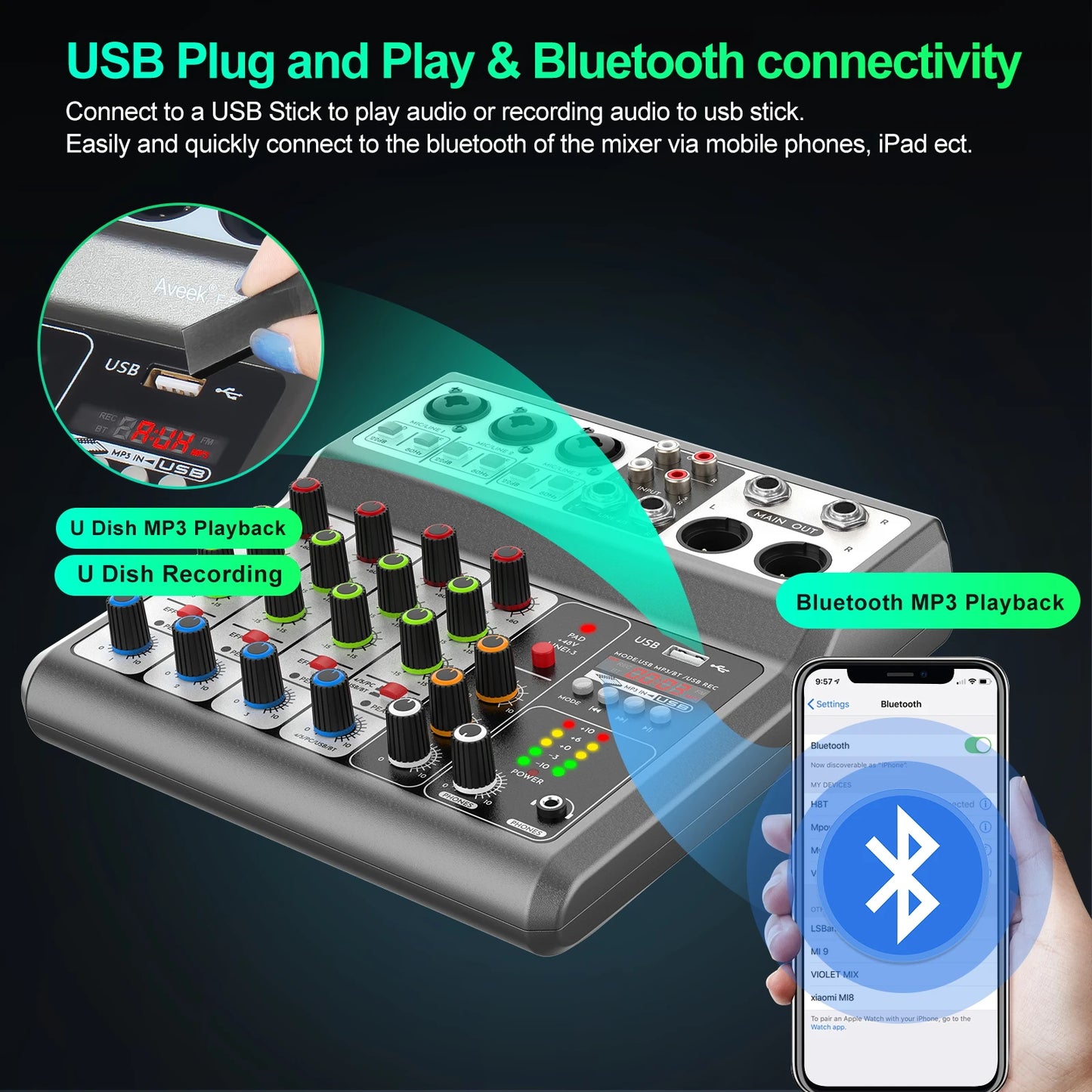 Professional Audio Mixer,Sound Board Mixing Console with 5Channel Digital USB Bluetooth Echo Delay Effect,Input 48V Stereo