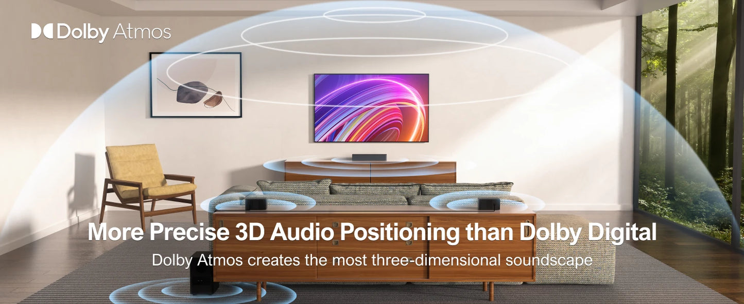5.1 Soundbar with Dolby Atmos, 3D Surround System Soundbar for TV with Wireless Subwoofer,  APP Control, Home Theater TV