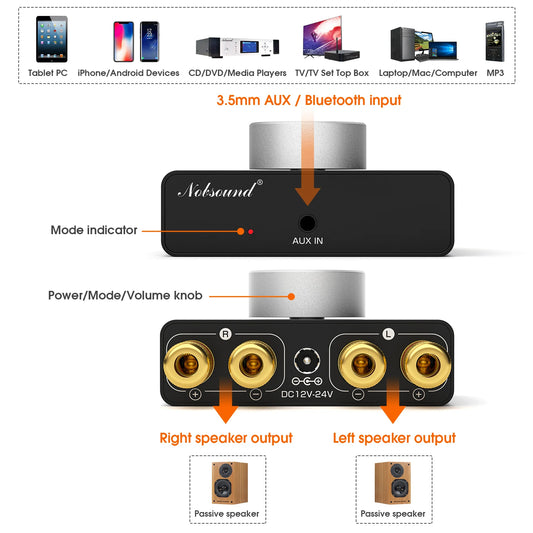 TONE ONE Bluetooth Receiver Mini TPA3116 Digital Amplifier Home Desk Power Amp 50W+50W