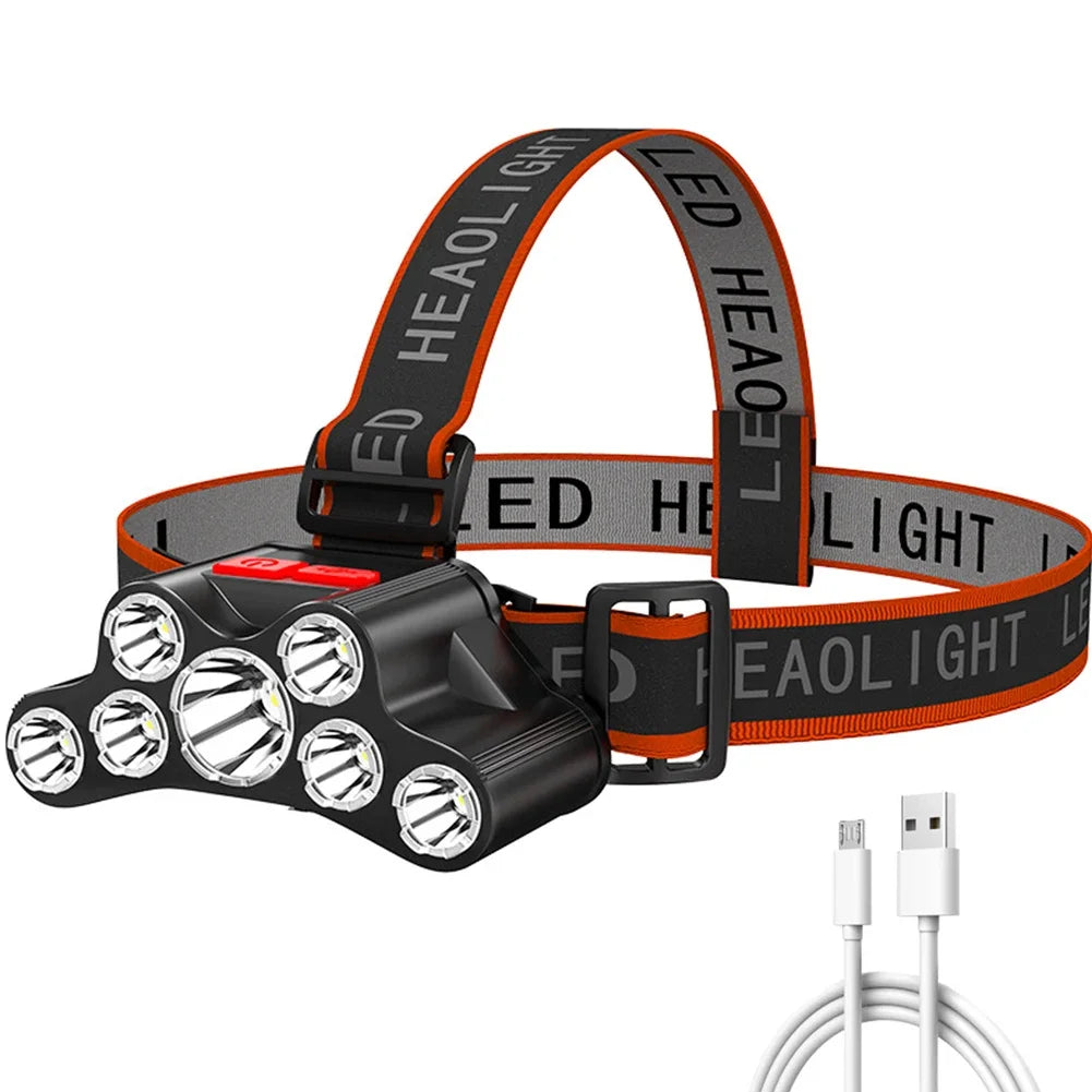 LED Headlight USB Charging 300LM Portable Waterproof Outdoor Hiking Torch Lamp Outdoor Emergency Lighting Lamp