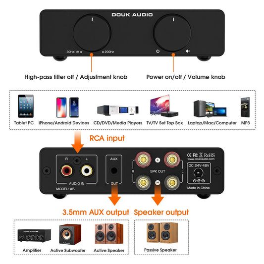 Stereo Amp HiFi Audio Class D Amplifier High-Pass Filter Home Power Desk Amp 300W with 32V/5A Power Supp