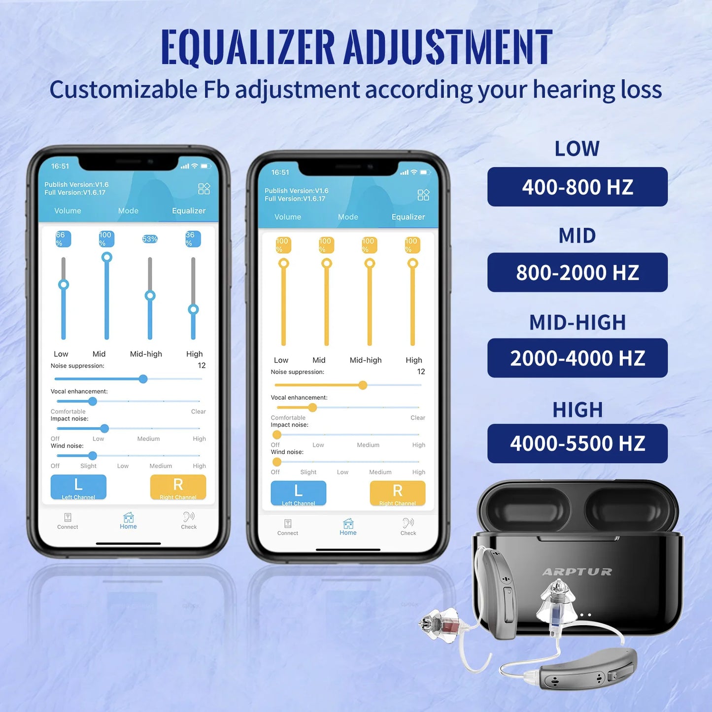Bluetooth Hearing Aids for Seniors Rechargeable with Noice Cancelling Phone Control RIC Dual Microphone APP Hearing Test Music