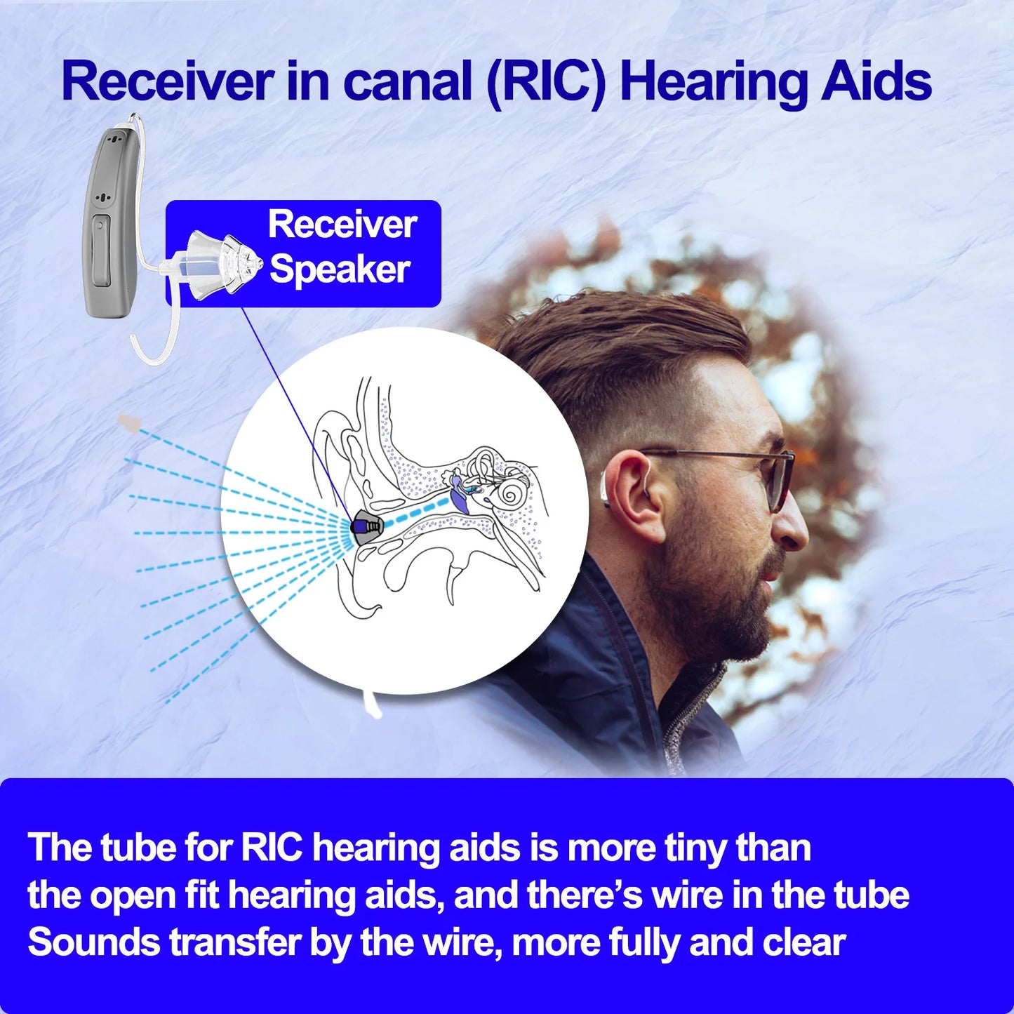 Bluetooth Hearing Aids for Seniors Rechargeable with Noice Cancelling Phone Control RIC Dual Microphone APP Hearing Test Music