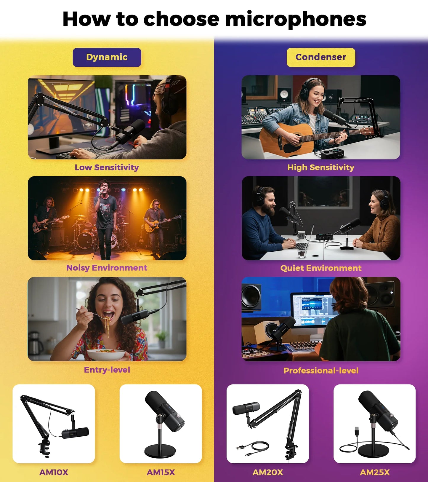 NearStream Professional Microphone Dynamic XLR USB Mic Desktop US Local Shipping Plug-and-Play for Gaming Studio Streaming