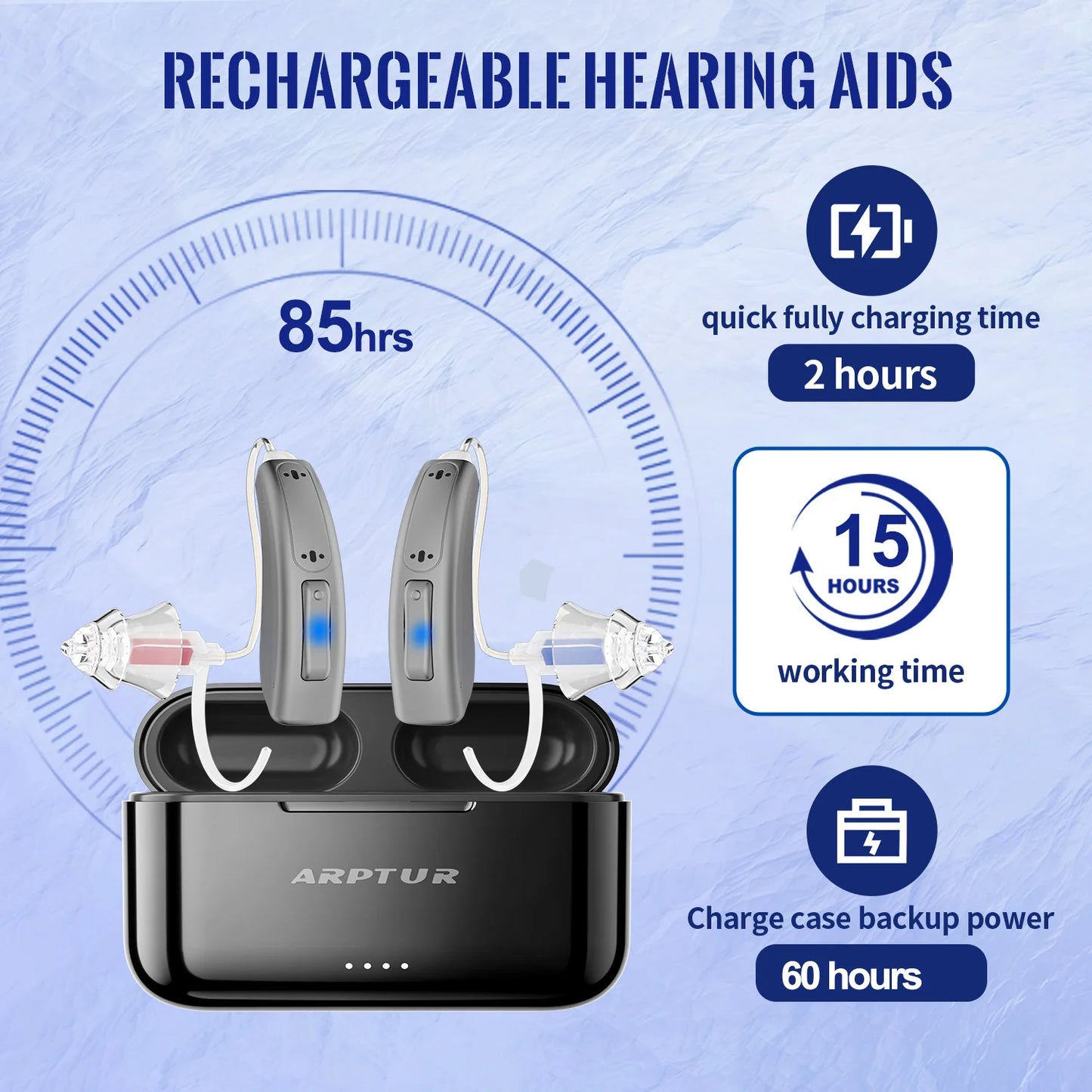 Bluetooth Hearing Aids for Seniors Rechargeable with Noice Cancelling Phone Control RIC Dual Microphone APP Hearing Test Music