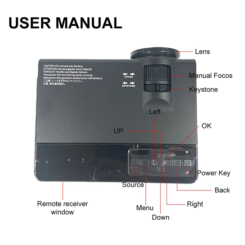 Christmas Full HD Portable LED Projector 1920*1080P 5G WiFi BT5.0 Auto Focus Video Movie Projector 4k Home Theater Gifts Beamer