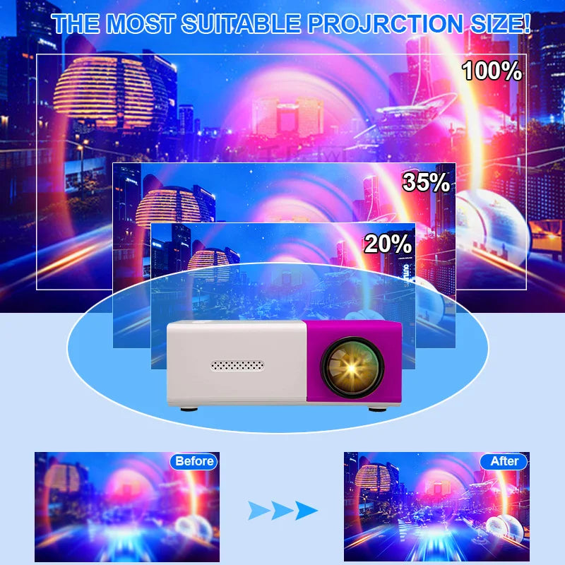 New LED Portable Projector Dlp Full Hd 1000 Lumen HDMI USB Audio Home Theater Media Player Gift Outdoor Travel Mini Projector
