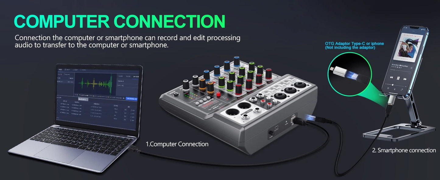 Professional Audio Mixer,Sound Board Mixing Console with 5Channel Digital USB Bluetooth Echo Delay Effect,Input 48V Stereo
